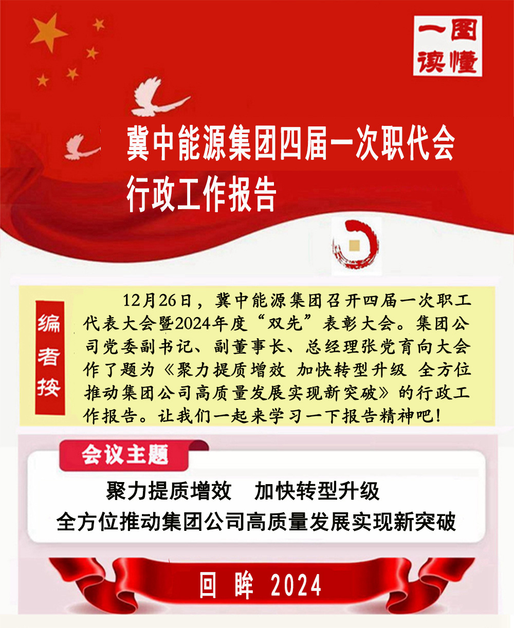 2024.12.24职代会报告   网站001.jpg