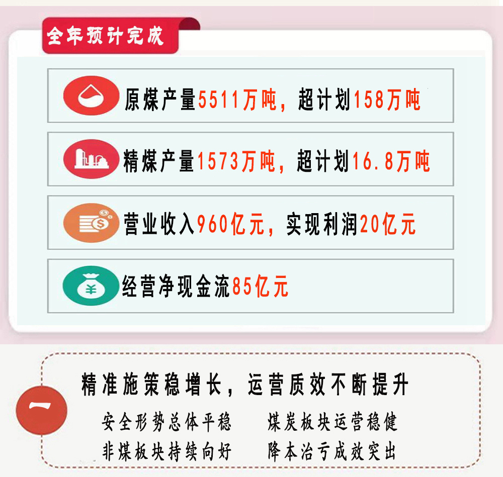 2024.12.24职代会报告   网站002.jpg