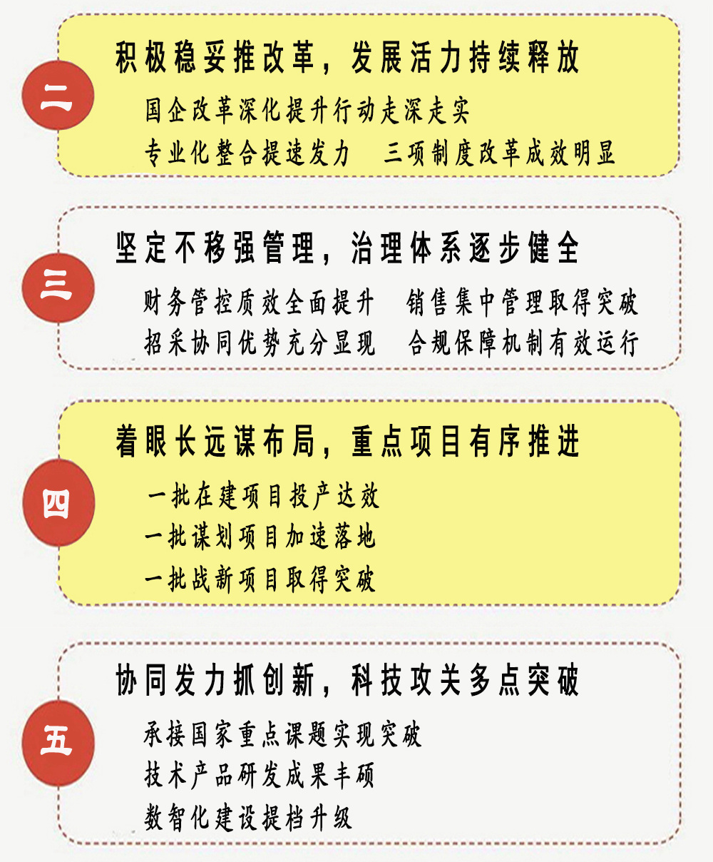 2024.12.24职代会报告   网站003.jpg