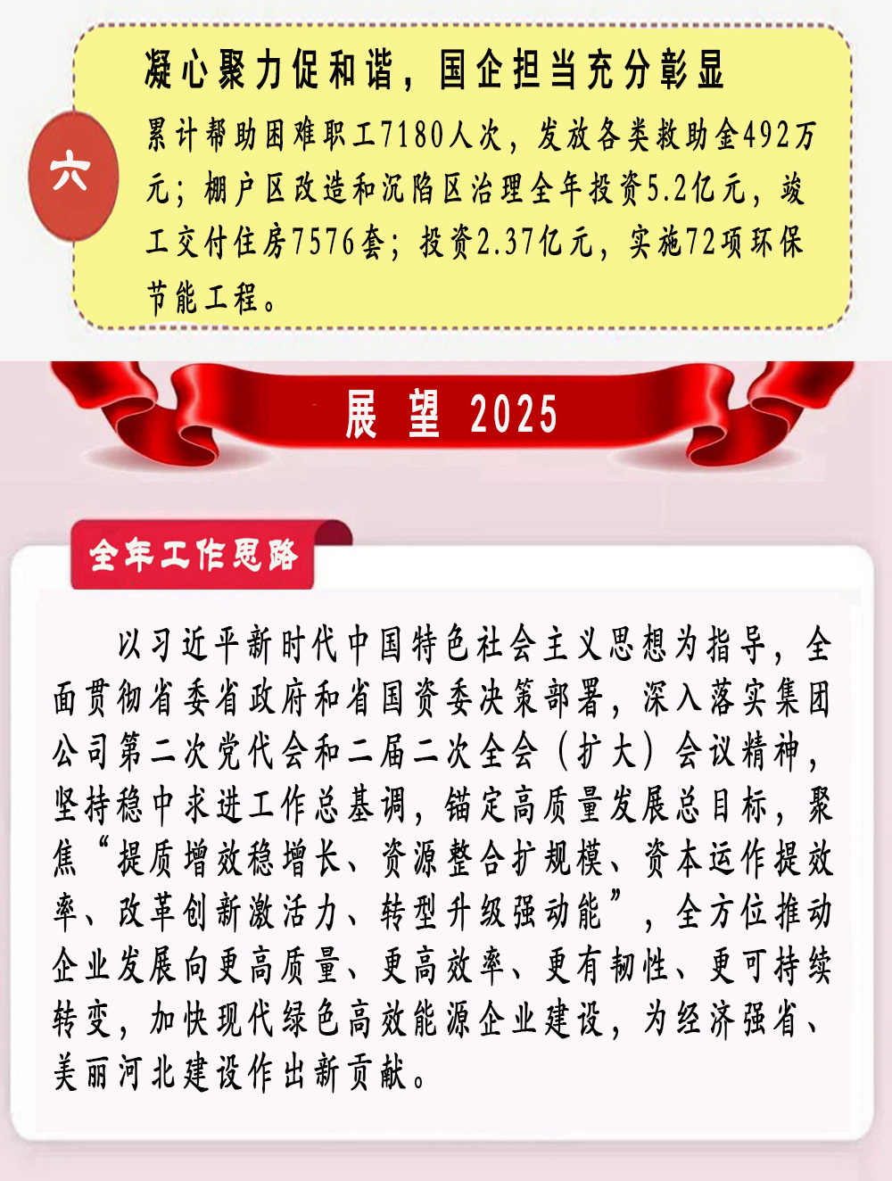 2024.12.24职代会报告   网站004.jpg