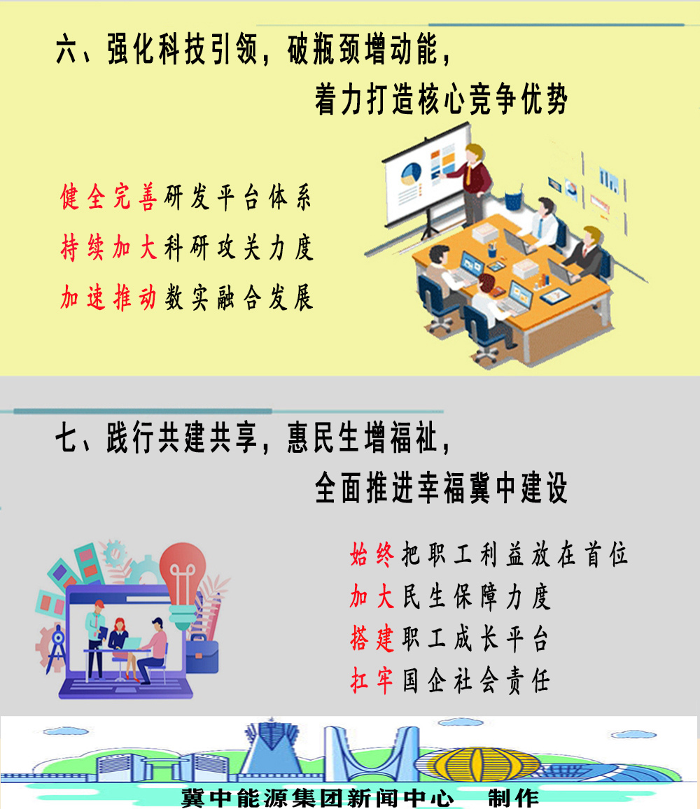 2024.12.24职代会报告   网站008.jpg
